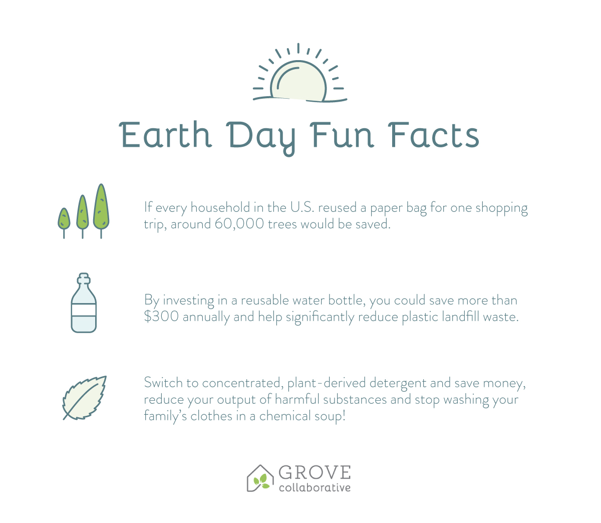 8 Ways to Be More Earth Friendly + Free Mrs. Meyers Everyday Luxuries Set at JoyfullySmitten.com